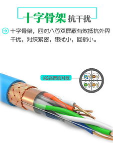 安訊超六類雙屏蔽網線 打造千兆時代的可靠網絡基石